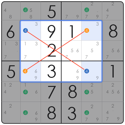 most difficult sudoku ever